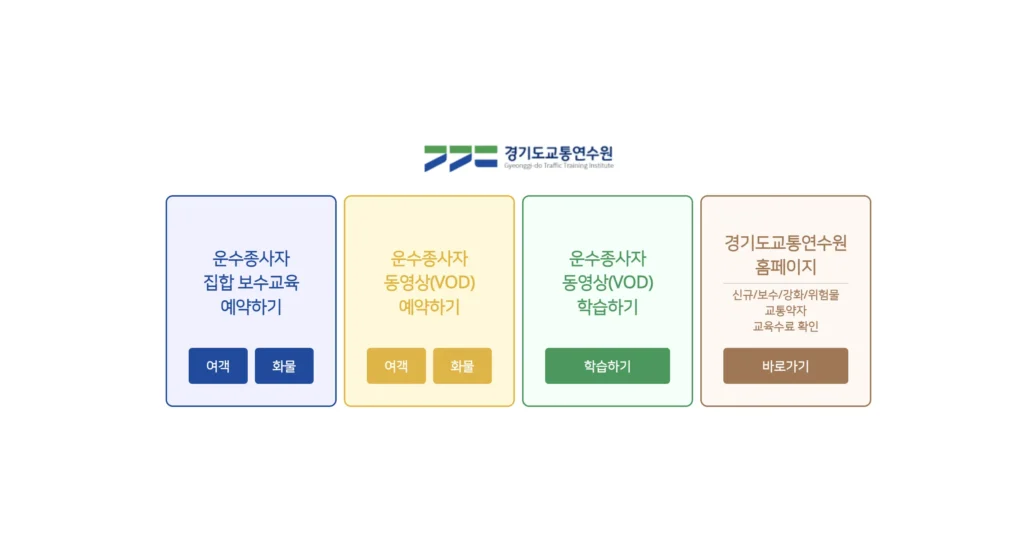 경기도 교통연수원 홈페이지