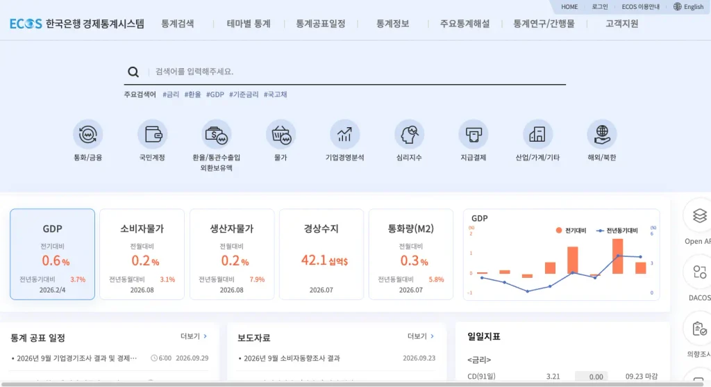 한국은행 경제통계시스템 Open API 서비스 홈페이지